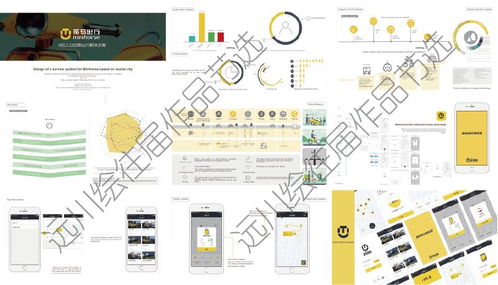 遠(yuǎn)川繪復(fù)試作品集班 全方位助力工業(yè)、交互、服務(wù)設(shè)計(jì)與軟件開發(fā)領(lǐng)域深造