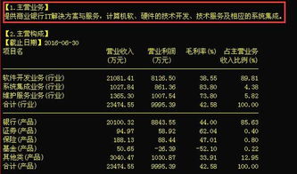 深港通龍頭股 從117元跌至8元的鳳凰涅槃，年報增長856%能否支撐50元目標價？——聚焦信息系統運行維護服務的價值重估