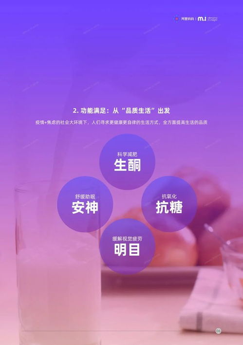 2020食品行業品類發展趨勢與財務啟示